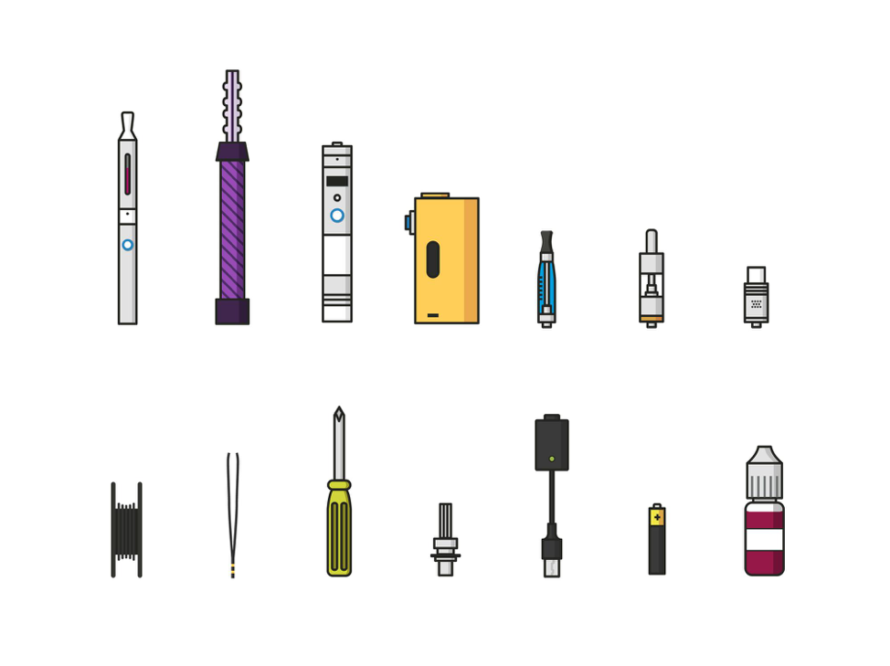 The Future of E-Cigarettes