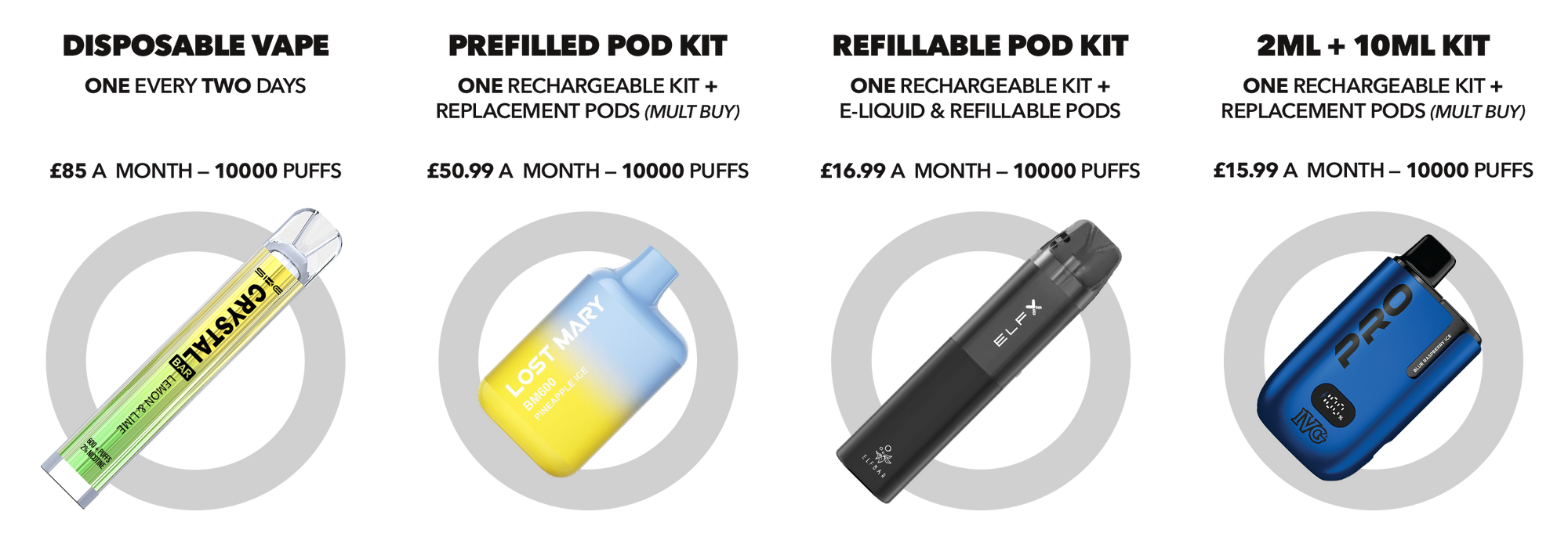 Vape Alternatives | Gum, Pouches & More! Vapemate Vape Alternatives | Gum, Pouches & More! Vapemate